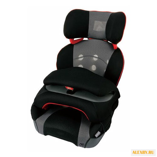 Автокресло группа 1 2 3 9-36