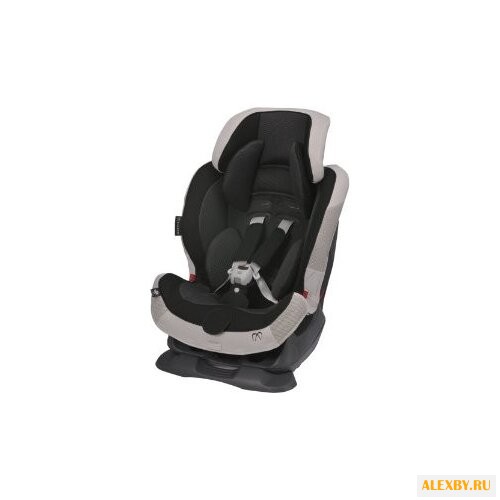 Автокресло группа 1 2 9-25 кг