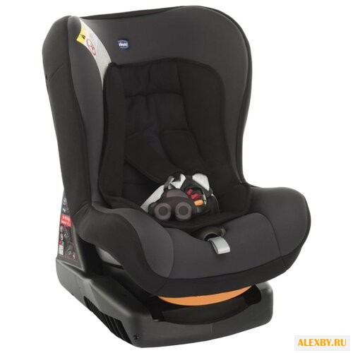 Автокресло группа 0 1 до 18 кг
