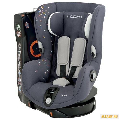 Автокресло группа 1 9-18 кг