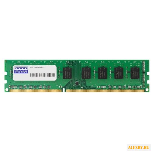 Оперативная память GoodRAM
