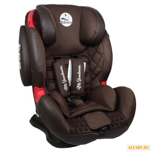 Автокресло группа 1 2 3 9-36