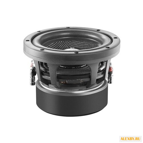 Автомобильный сабвуфер Eton F 8