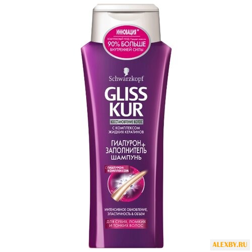 Gliss Kur шампунь