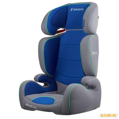 Автокресло группа 2 3 15-36 кг