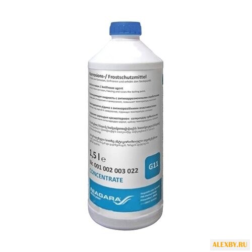 Антифриз NIAGARA Антифриз BLUE