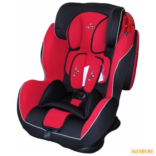 Автокресло группа 1 2 3 9-36