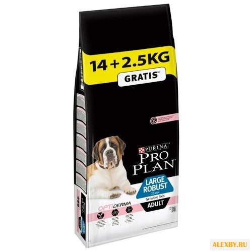 Корм для собак Purina Pro Plan