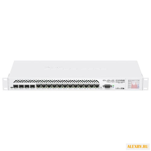 Маршрутизатор MikroTik Cloud