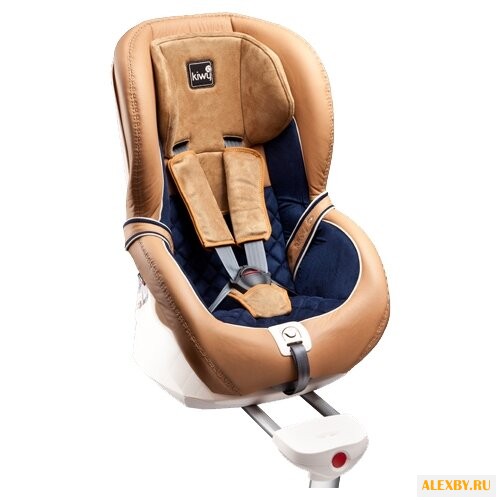 Автокресло группа 1 9-18 кг