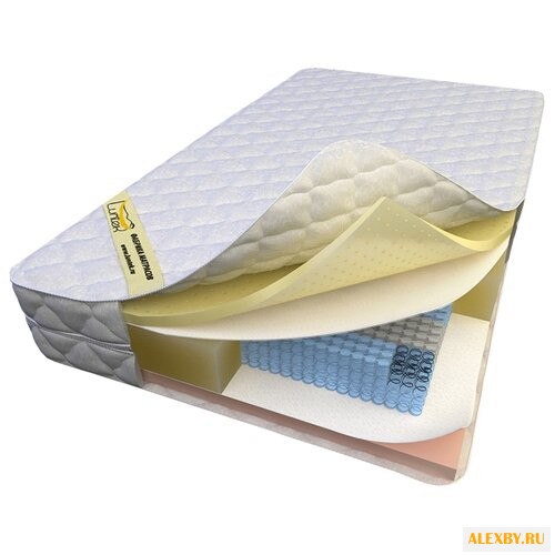 Матрас Luntek Soft Mix
