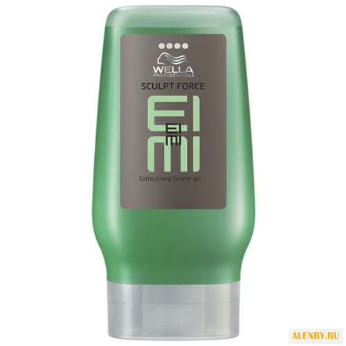 Wella Professionals EIMI