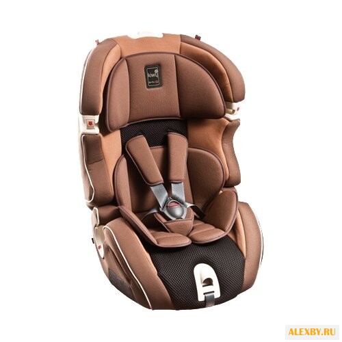 Автокресло группа 1 2 3 9-36