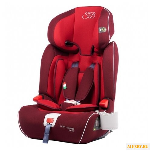 Автокресло группа 1 2 3 9-36