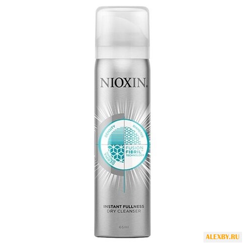 Сухой шампунь Nioxin Instant