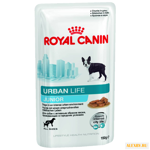 Корм для собак Royal Canin