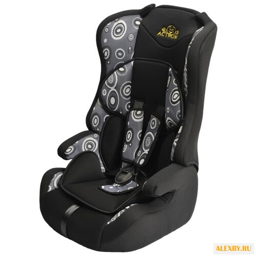 Автокресло группа 1 2 3 9-36