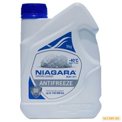 Антифриз NIAGARA Антифриз BLUE