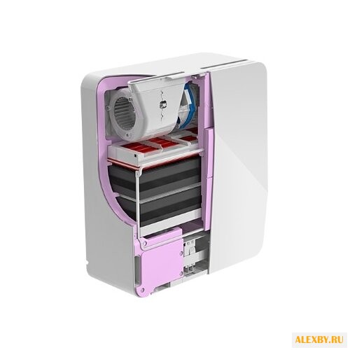 Вентиляционная установка TION