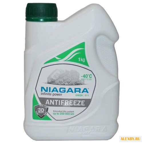 Антифриз NIAGARA Антифриз GREEN