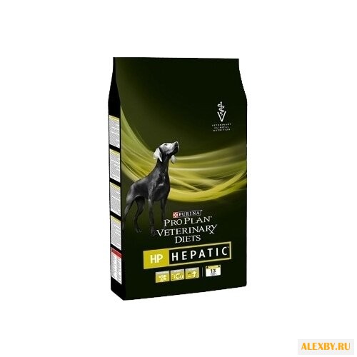 Корм для собак Pro Plan