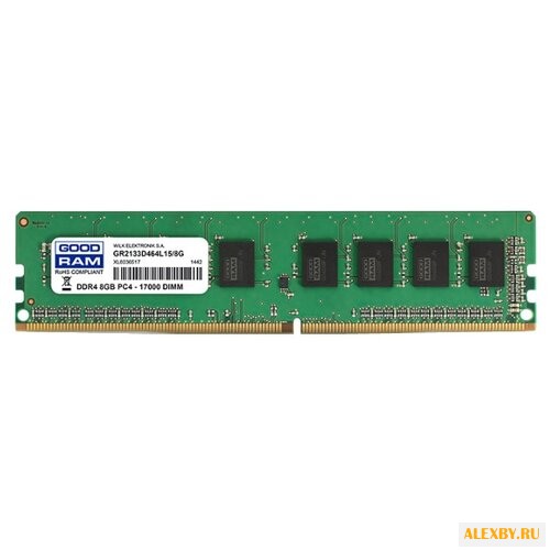 Оперативная память GoodRAM
