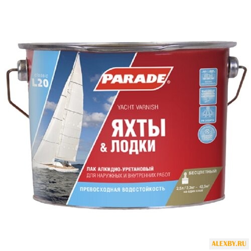 Лак Parade L20 Яхты & Лодки