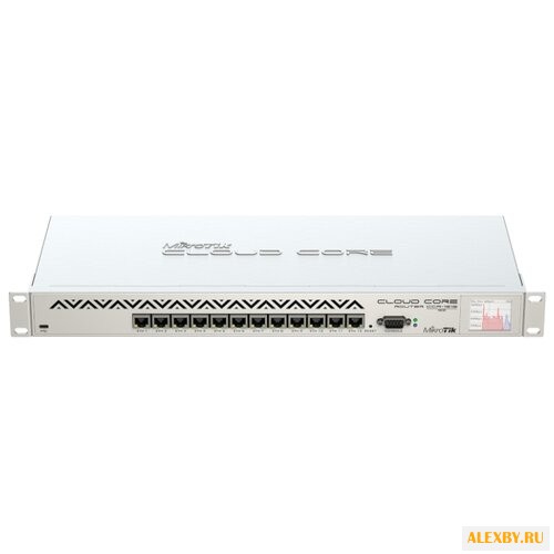 Маршрутизатор MikroTik Cloud