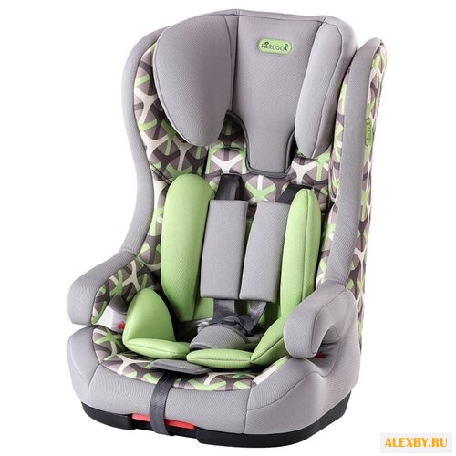 Автокресло группа 1 2 3 9-36