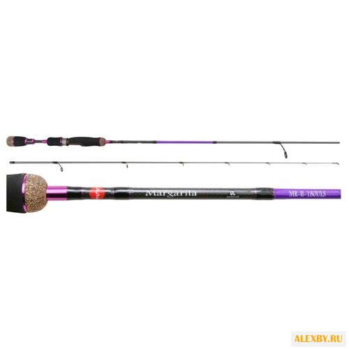 Удилище спиннинговое Aiko