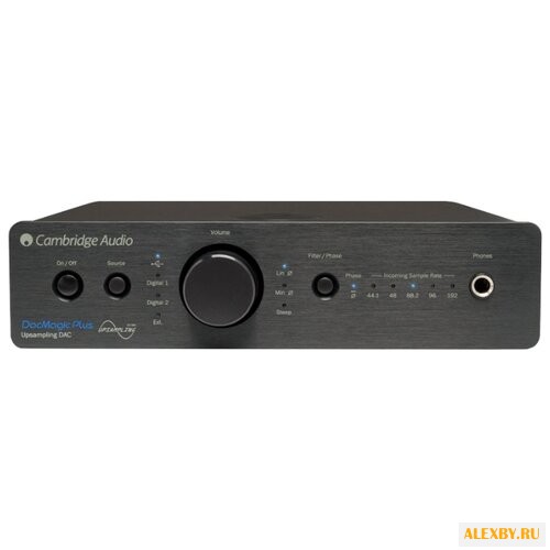 ЦАП Cambridge Audio DacMagic Plus