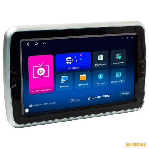 Автомобильный монитор AVEL