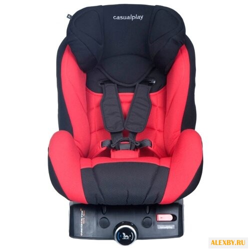 Автокресло группа 1 9-18 кг