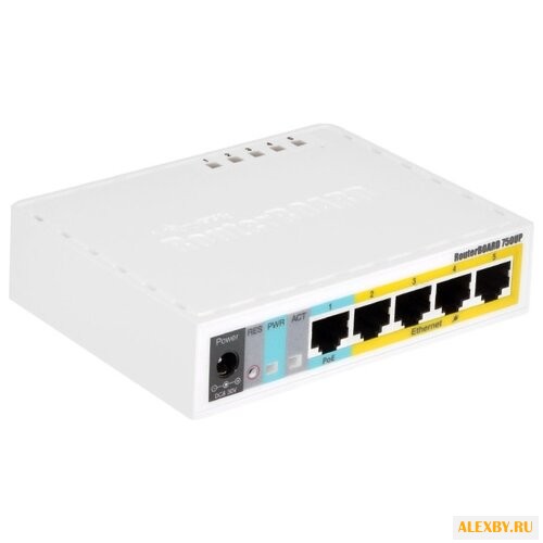 Маршрутизатор MikroTik