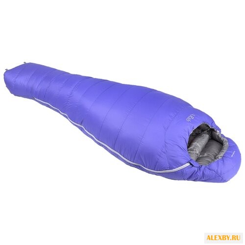 Спальный мешок Rab Neutrino 400