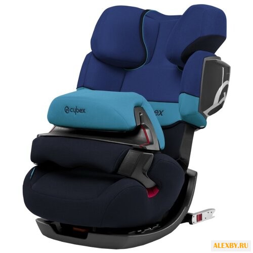 Автокресло группа 1 2 3 9-36