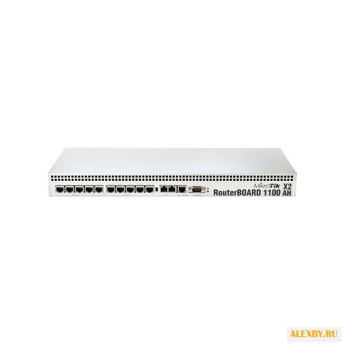 Маршрутизатор MikroTik