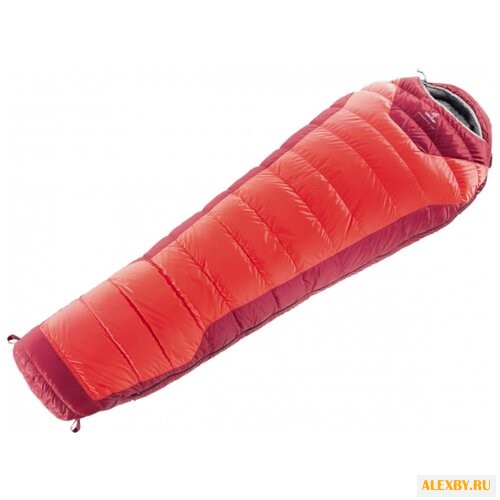 Спальный мешок deuter Neosphere
