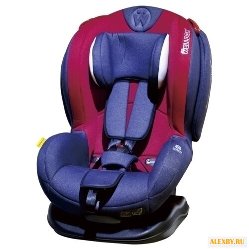 Автокресло группа 1 2 9-25 кг