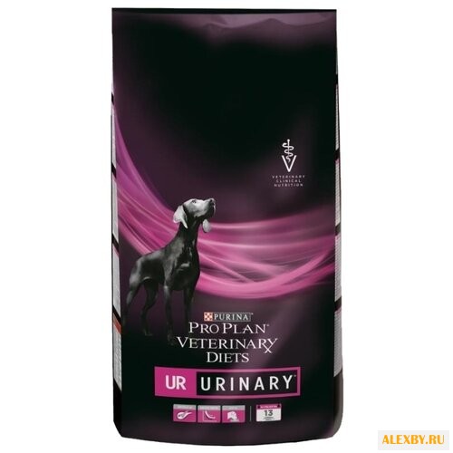 Корм для собак Pro Plan