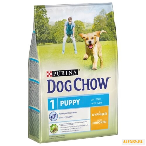 Корм для собак DOG CHOW Puppy