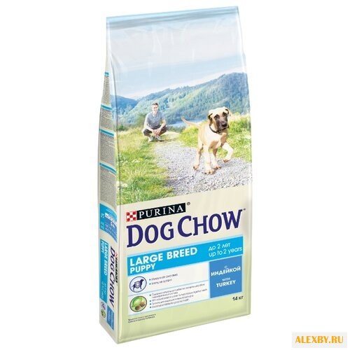 Корм для собак DOG CHOW Puppy