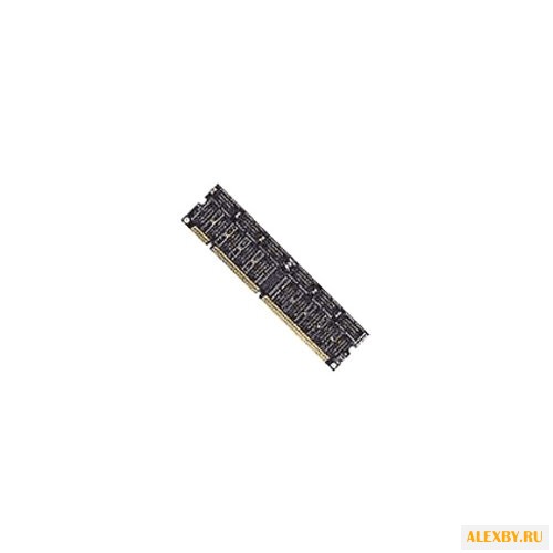 Оперативная память Kingston