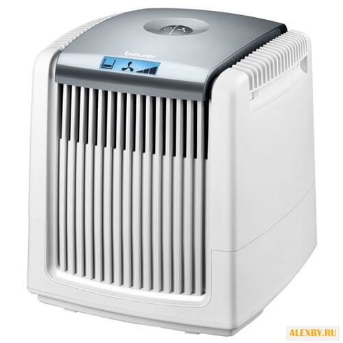 Климатический комплекс Beurer