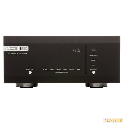 ЦАП Musical Fidelity M1DAC