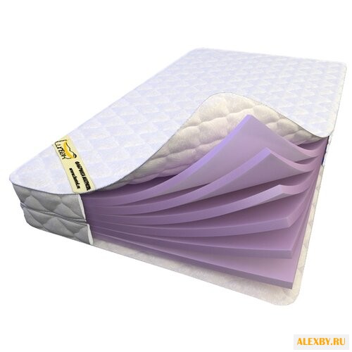 Матрас Luntek Hr Support 15