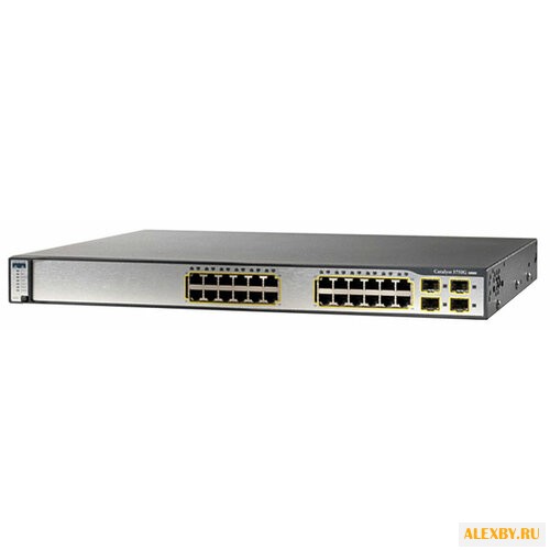 Коммутатор Cisco