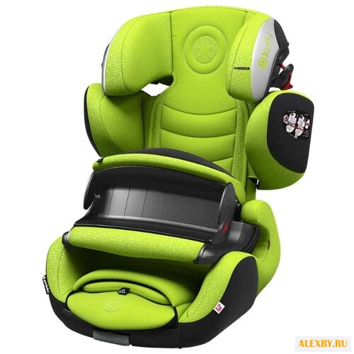 Автокресло группа 1 2 3 9-36