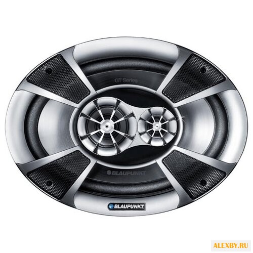 Автомобильная акустика