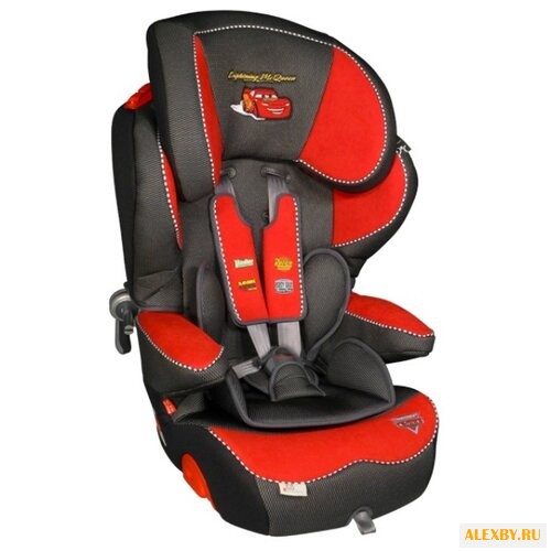 Автокресло группа 1 2 3 9-36